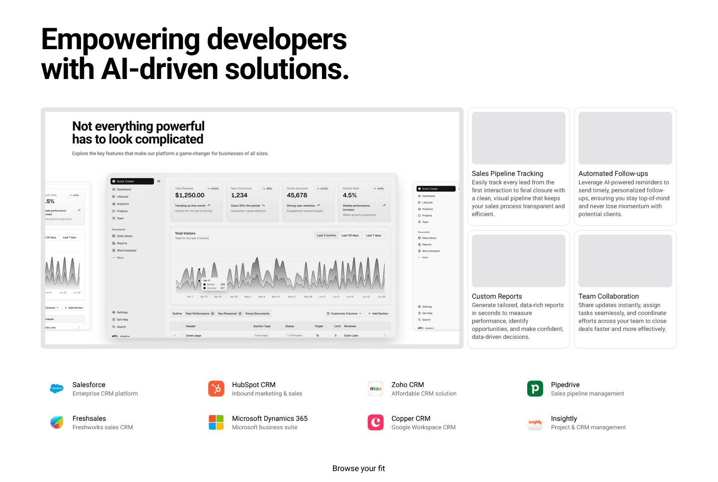 Visualização TradingView. visual